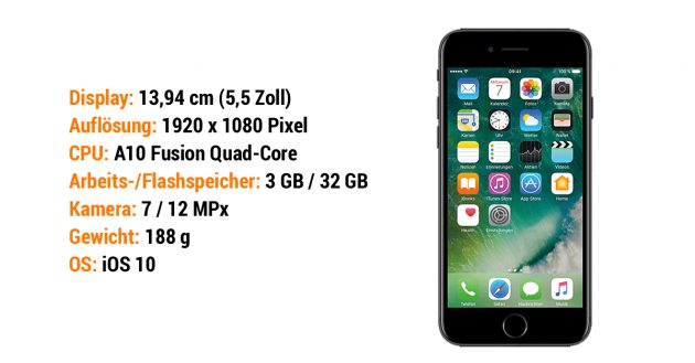 warentest-11-2016-iphone-7plus