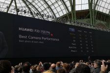 Huawei P20 Pro Kamera