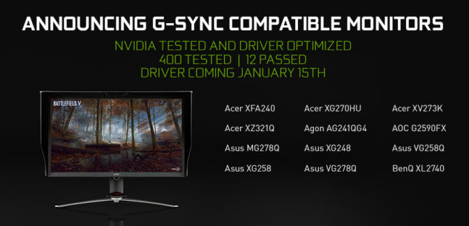 CES2019 Nvidia Geforce G-Sync Monitore