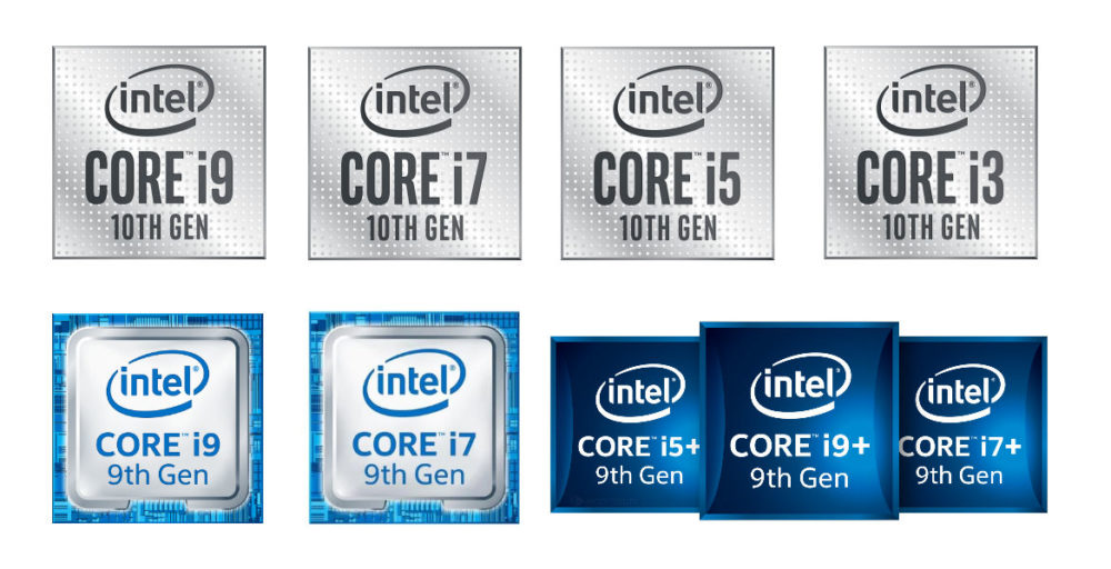 Intel Line-Up Quelle: Videocardz.com