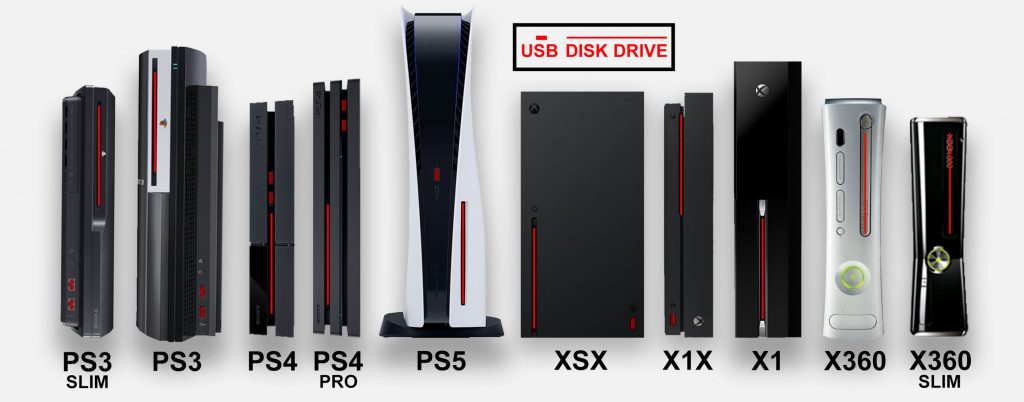 PlayStation 5 Größenvergleich