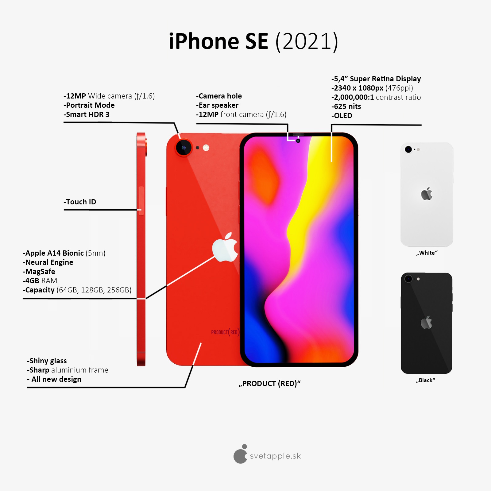 2021-iPhone-SE-3