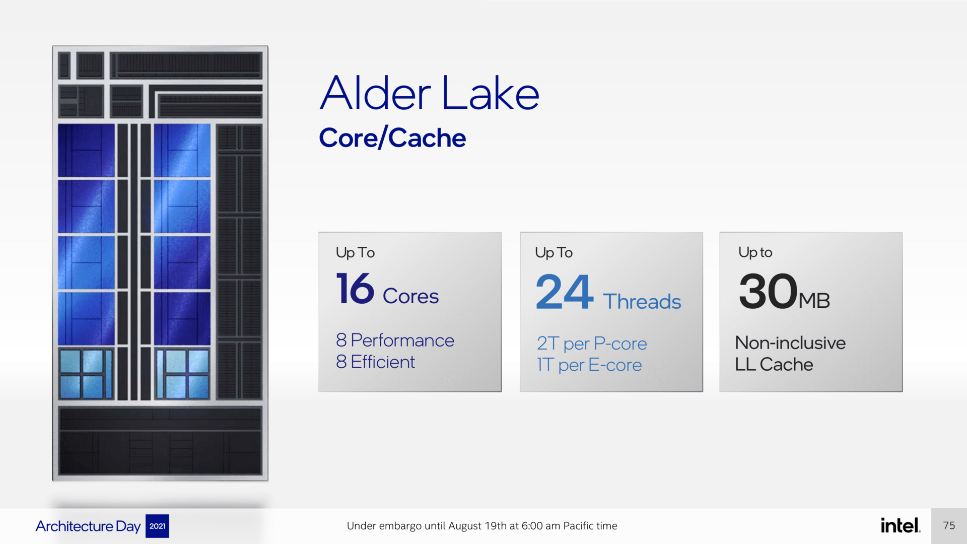Leak: Intel Alder Lake schlägt wohl Apple M1 Max und AMD Ryzen im Notebook