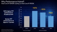 Intel Alder Lake Thread Director Performance Hybrid