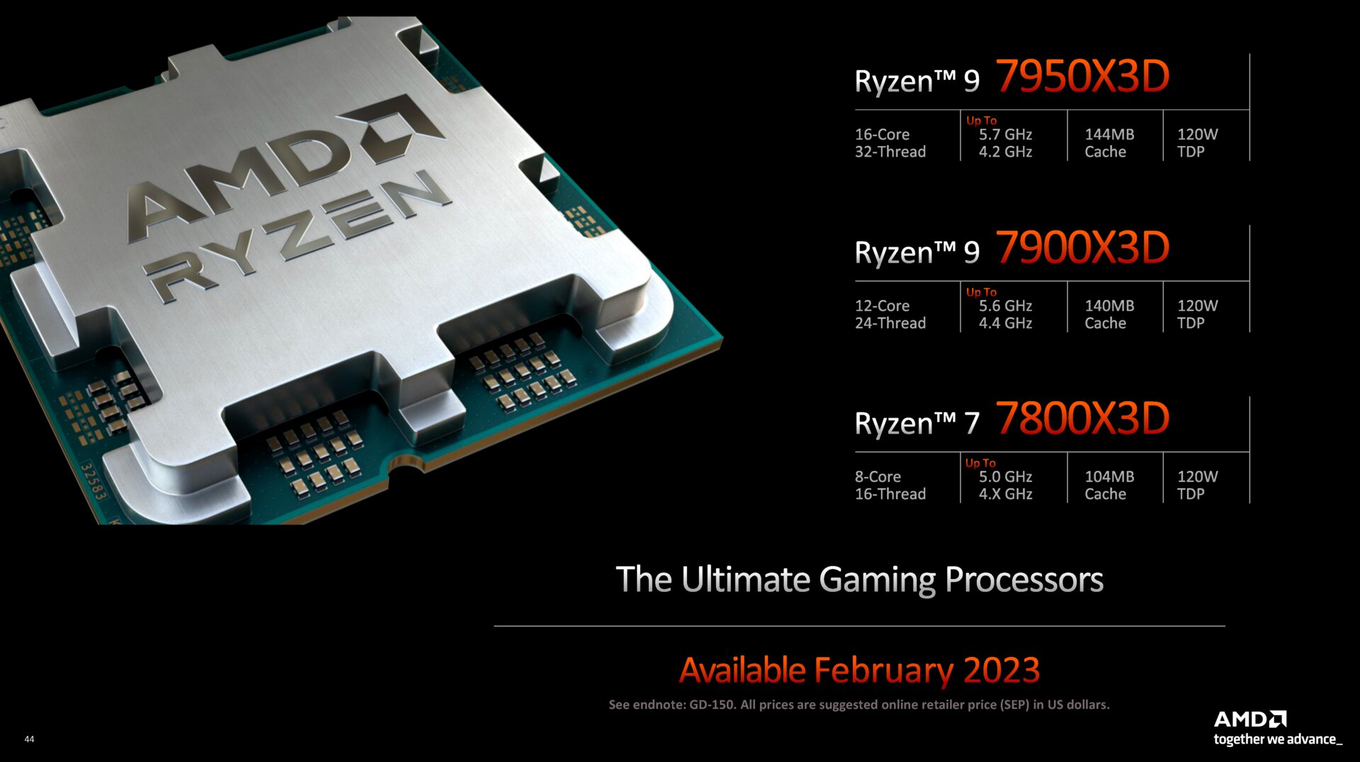 CES 2023 | AMD stellt neue Top-Prozessoren 7000X3D und effizientere CPUs vor
