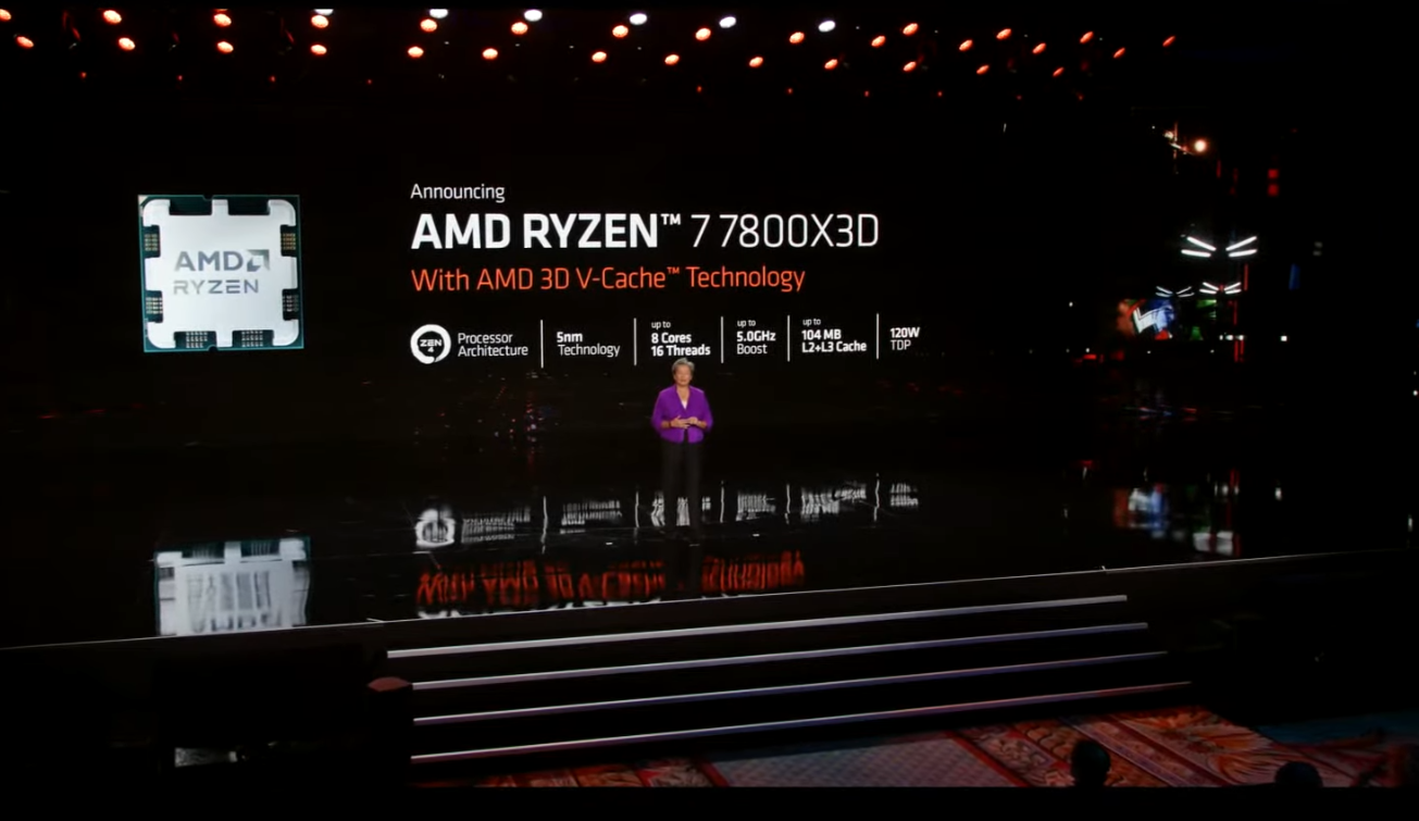 Ryzen 7000X3D Desktop